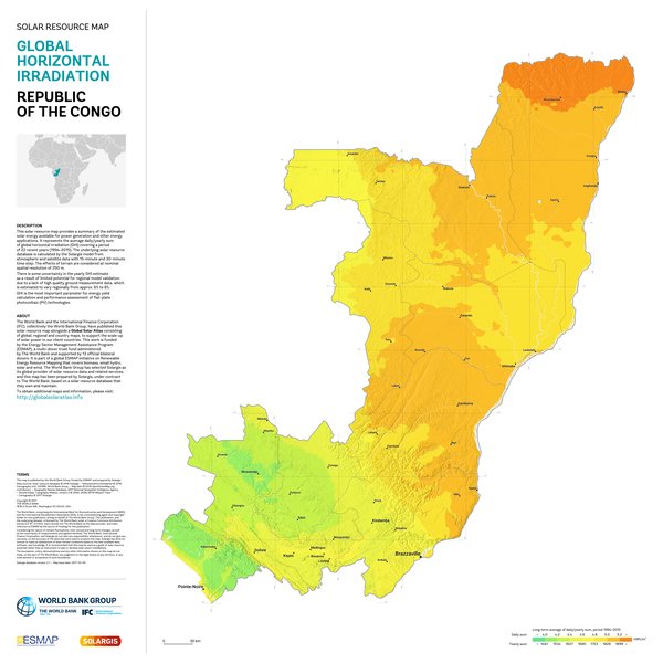 Global Horizontal Irradiation